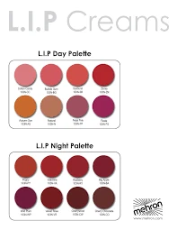 Creative Costuming Makeup L.I.P. Cream